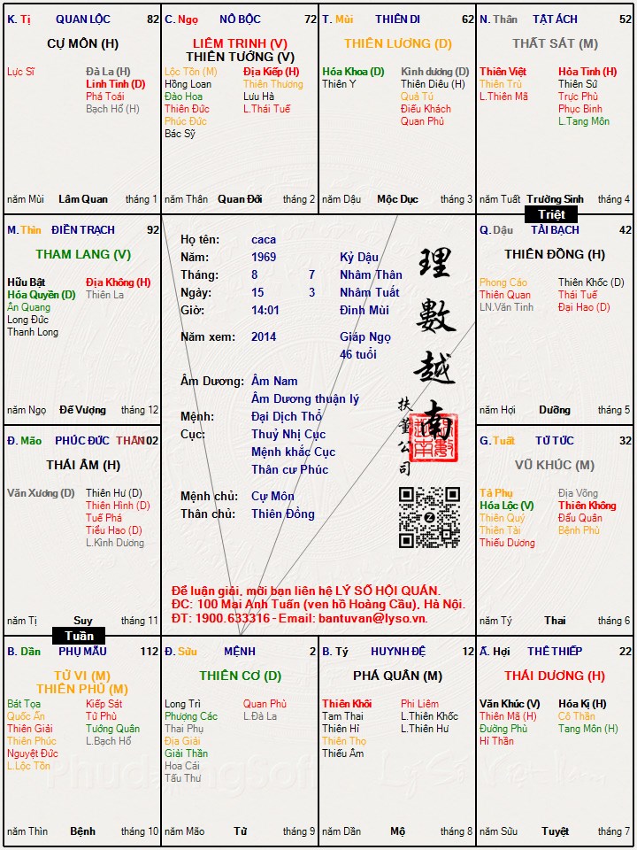Hình ảnh
