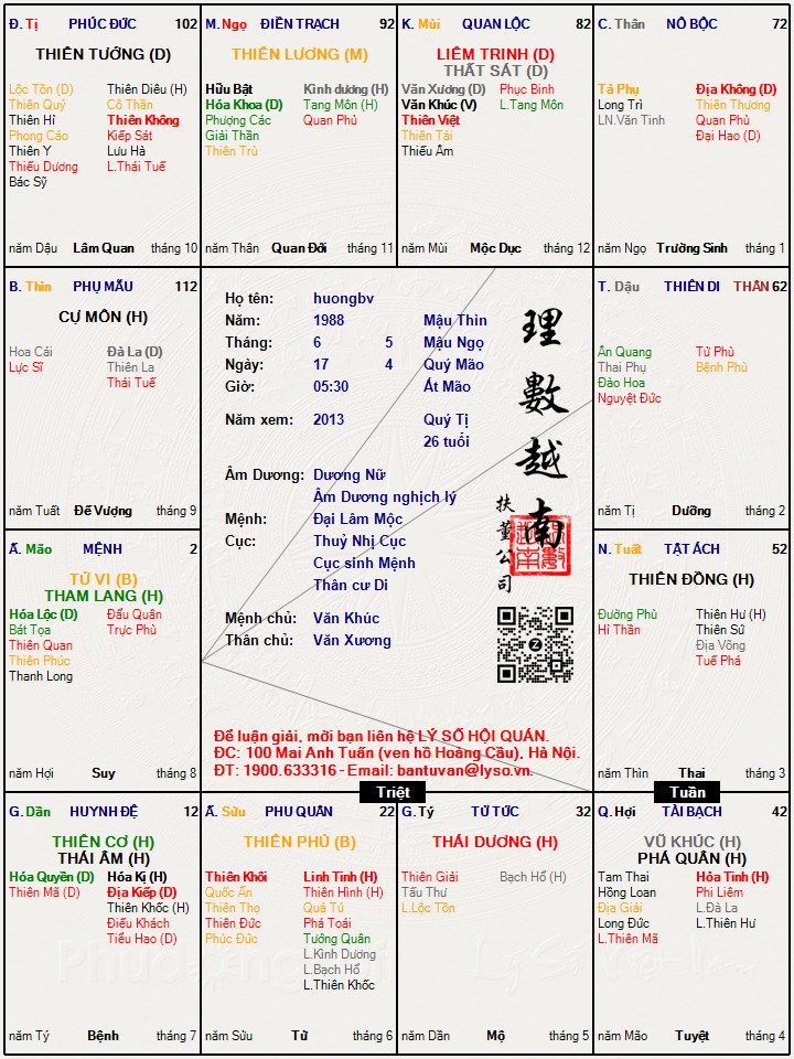 Hình ảnh