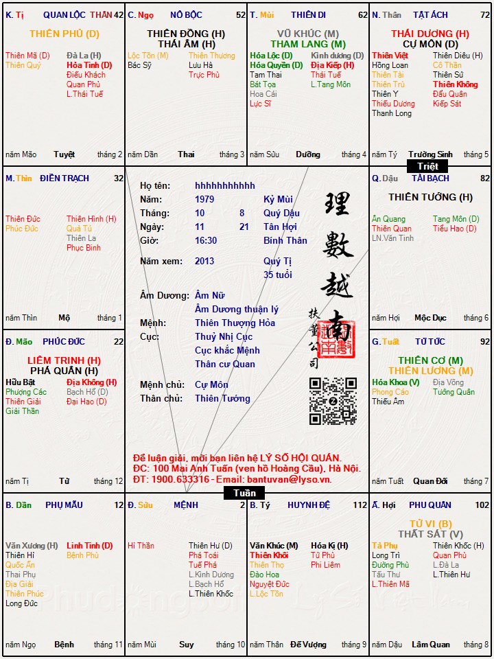 Hình ảnh