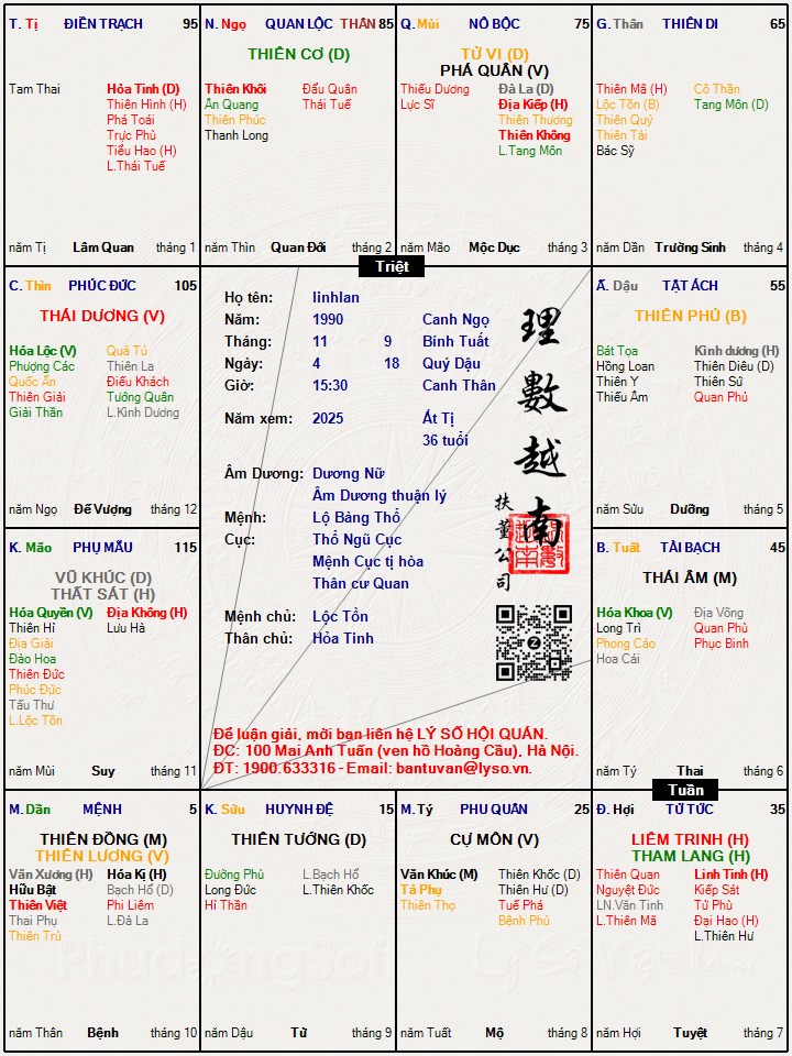Hình ảnh
