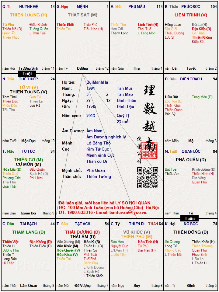 Hình ảnh