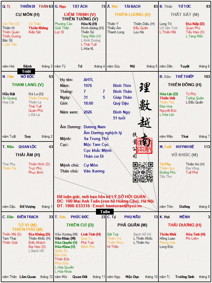 Hình ảnh