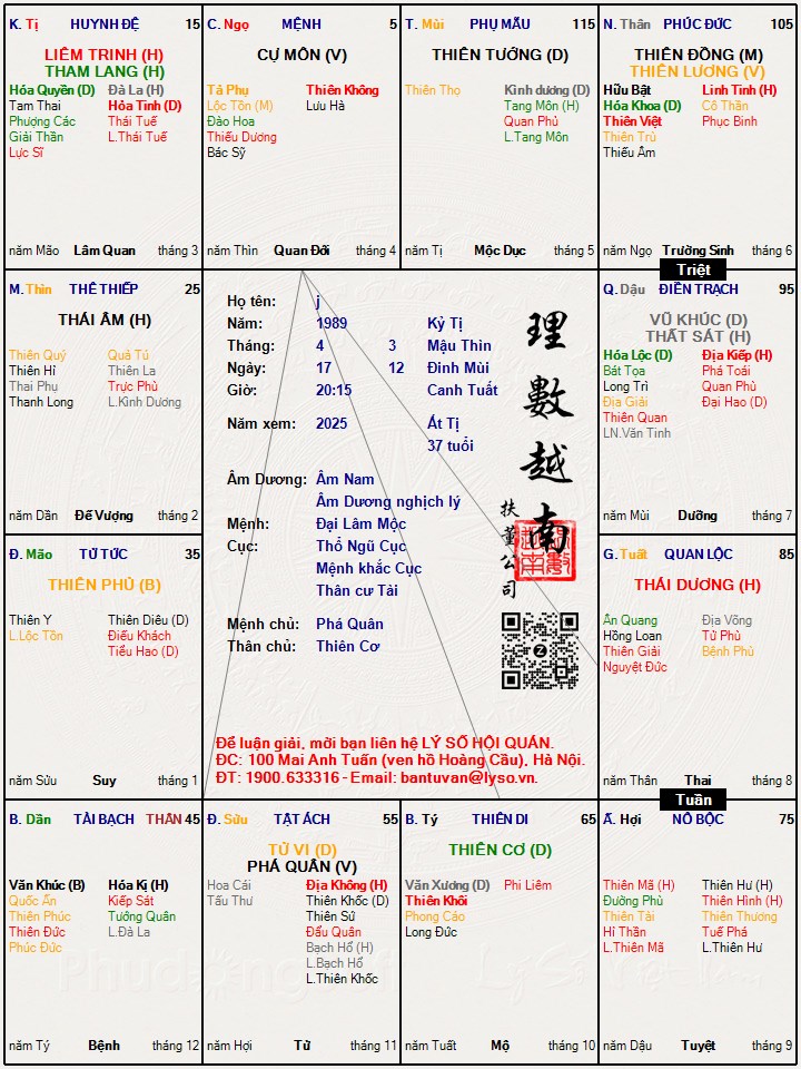 Hình ảnh