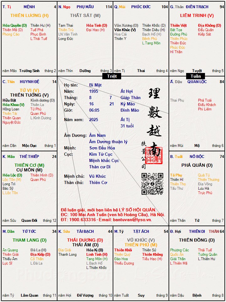 Hình ảnh