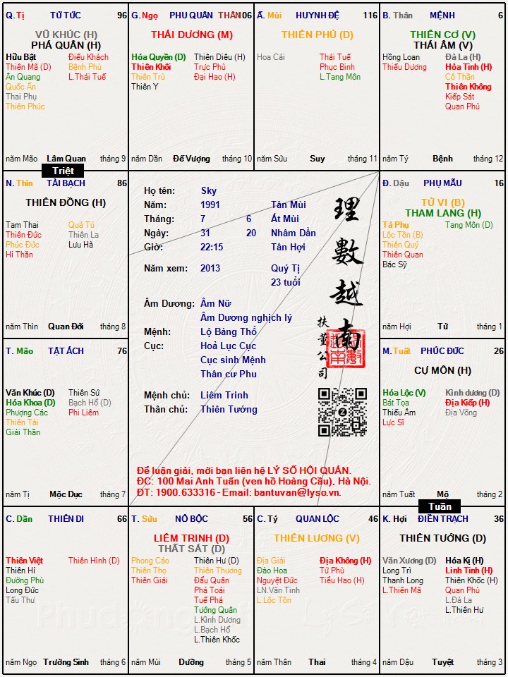 Hình ảnh