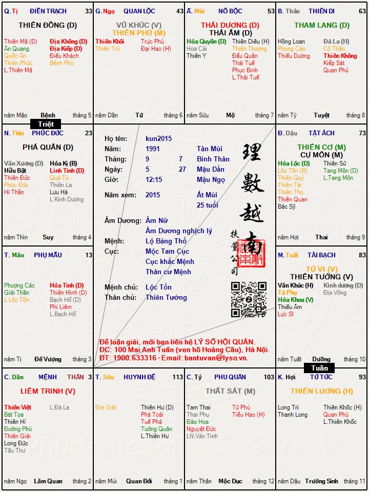 Hình ảnh