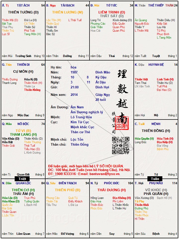 Hình ảnh