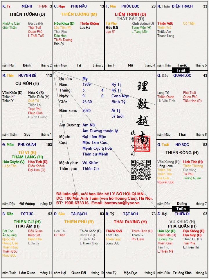 Hình ảnh