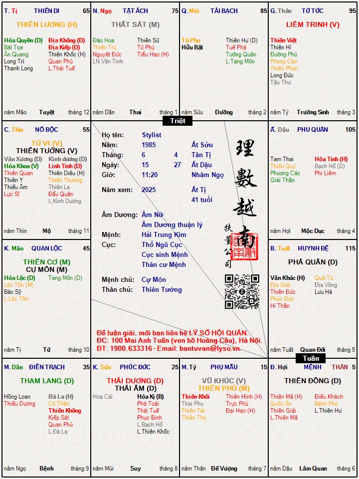 Hình ảnh
