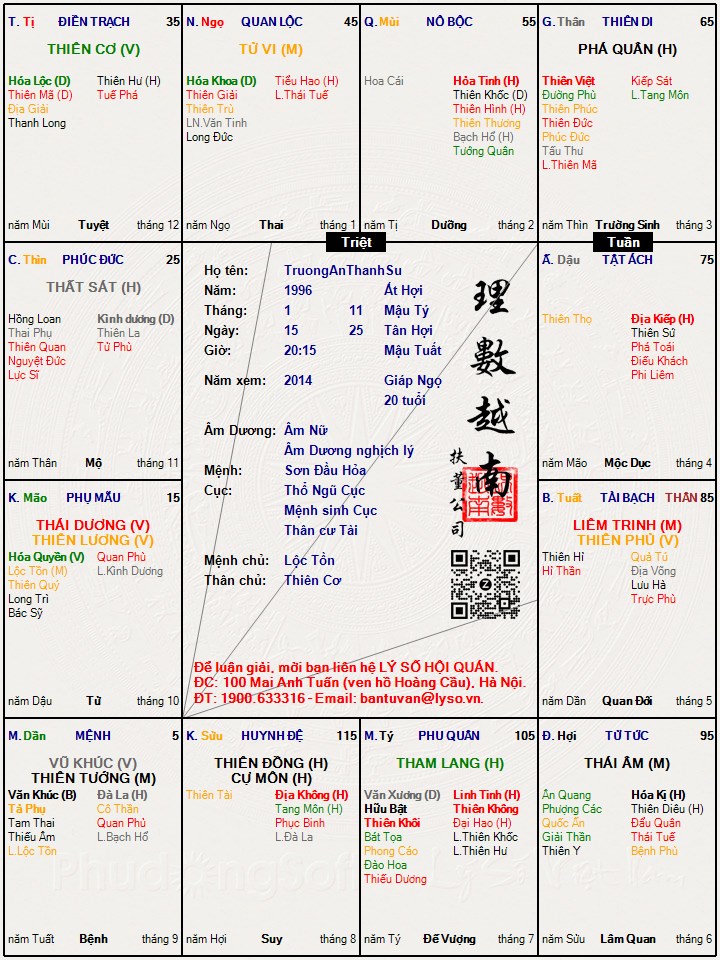 Hình ảnh