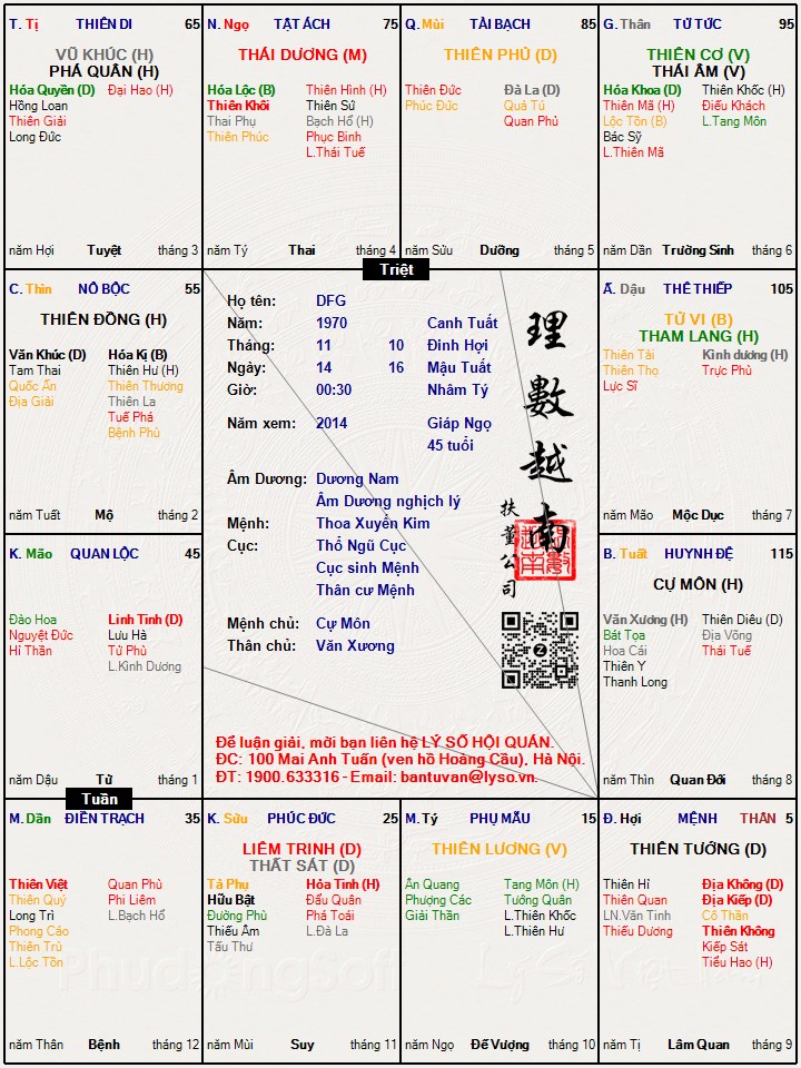 Hình ảnh