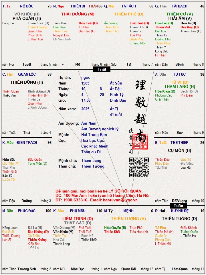 Hình ảnh