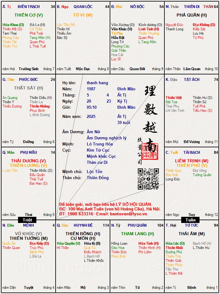 Hình ảnh