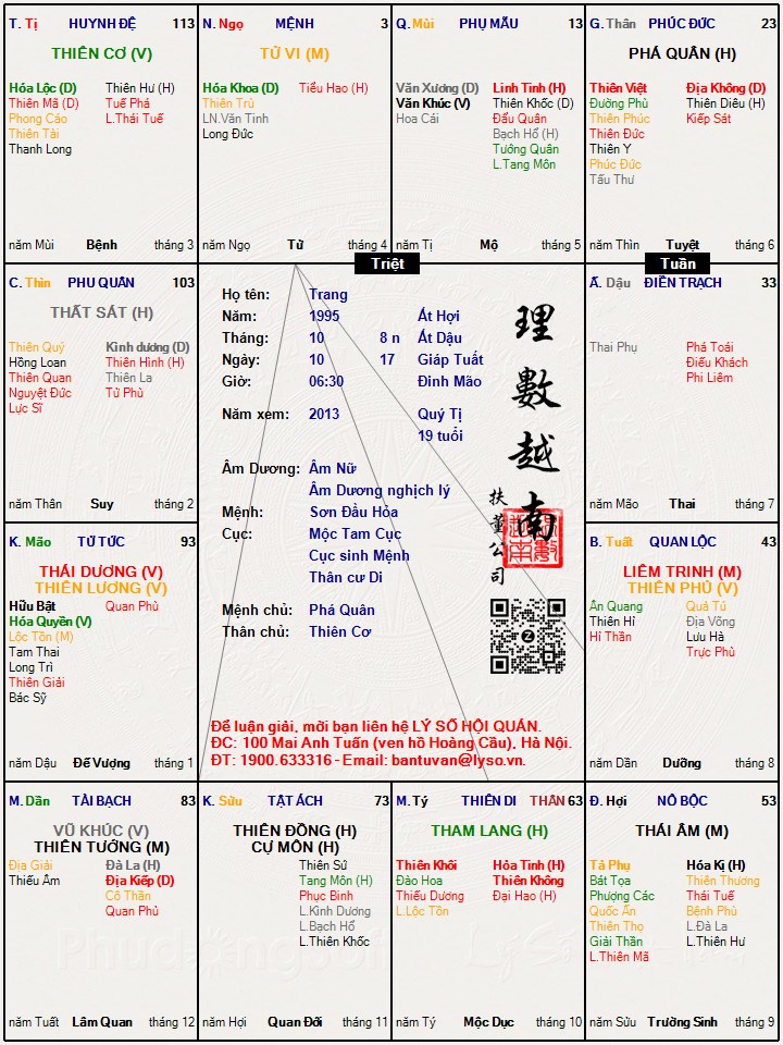Hình ảnh