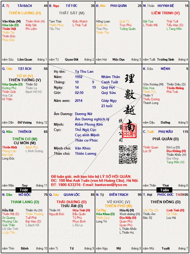 Hình ảnh