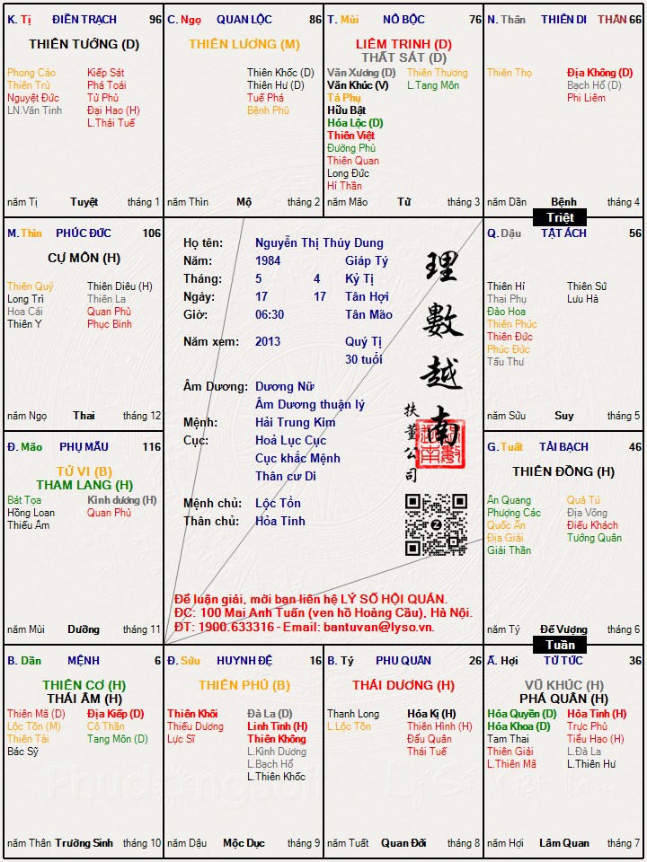 Hình ảnh