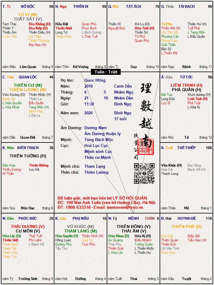 Hình ảnh