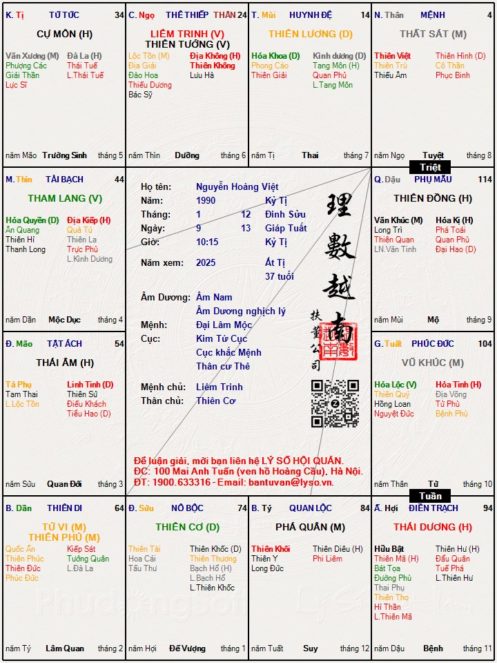 Hình ảnh
