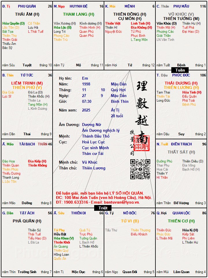 Hình ảnh