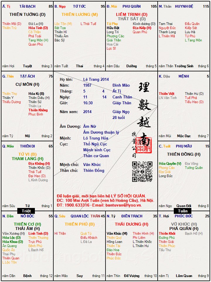 Hình ảnh