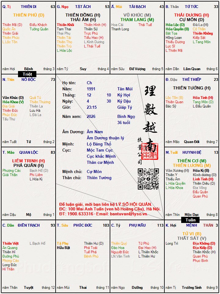 Hình ảnh
