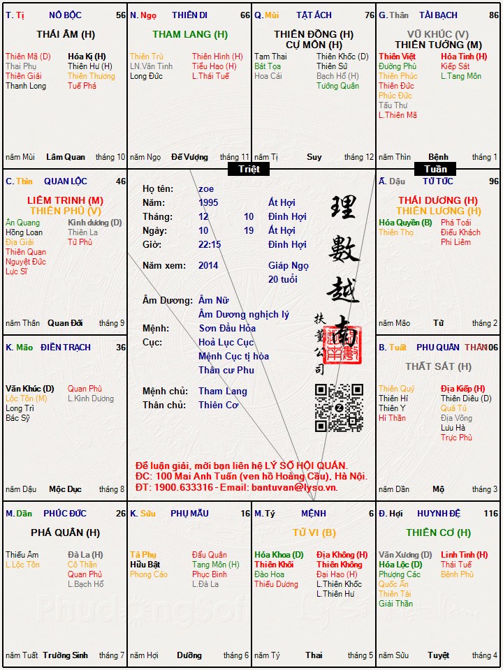 Hình ảnh