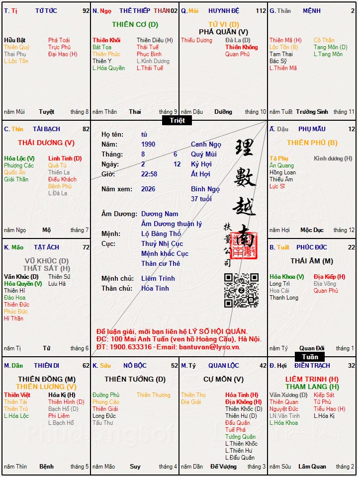 Hình ảnh