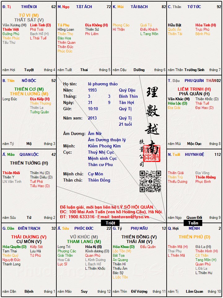 Hình ảnh