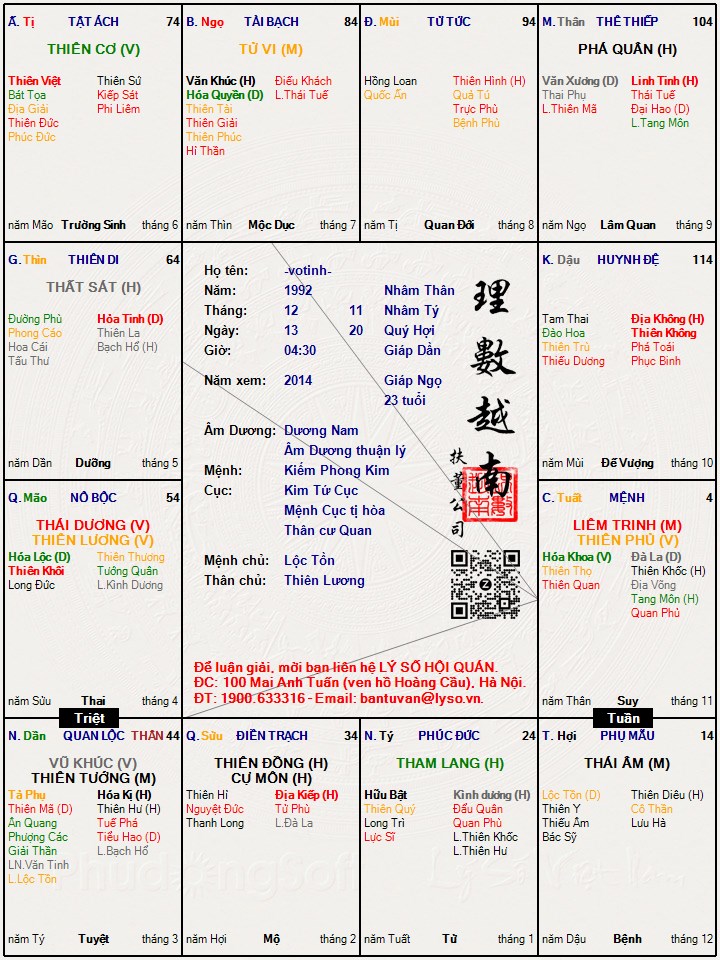 Hình ảnh