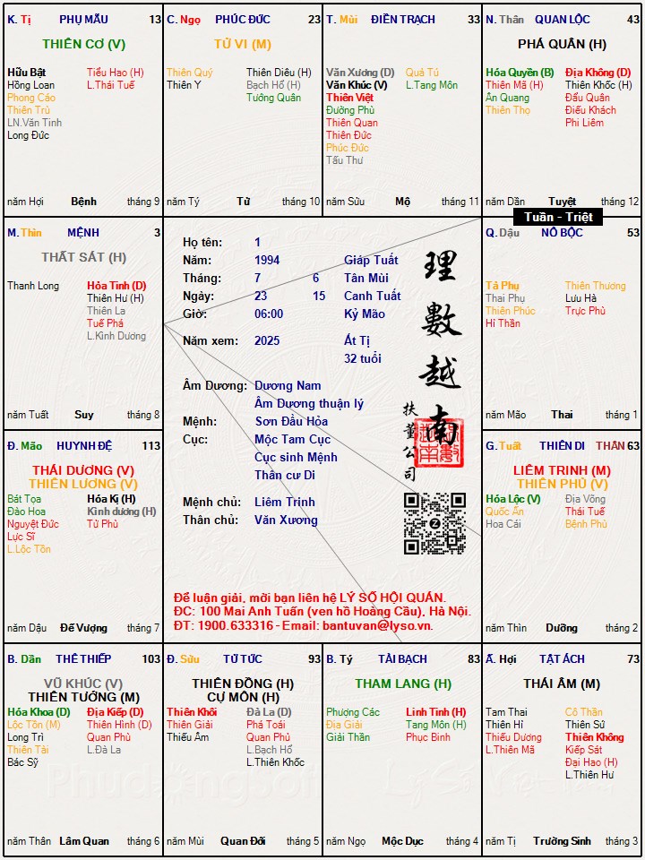 Hình ảnh