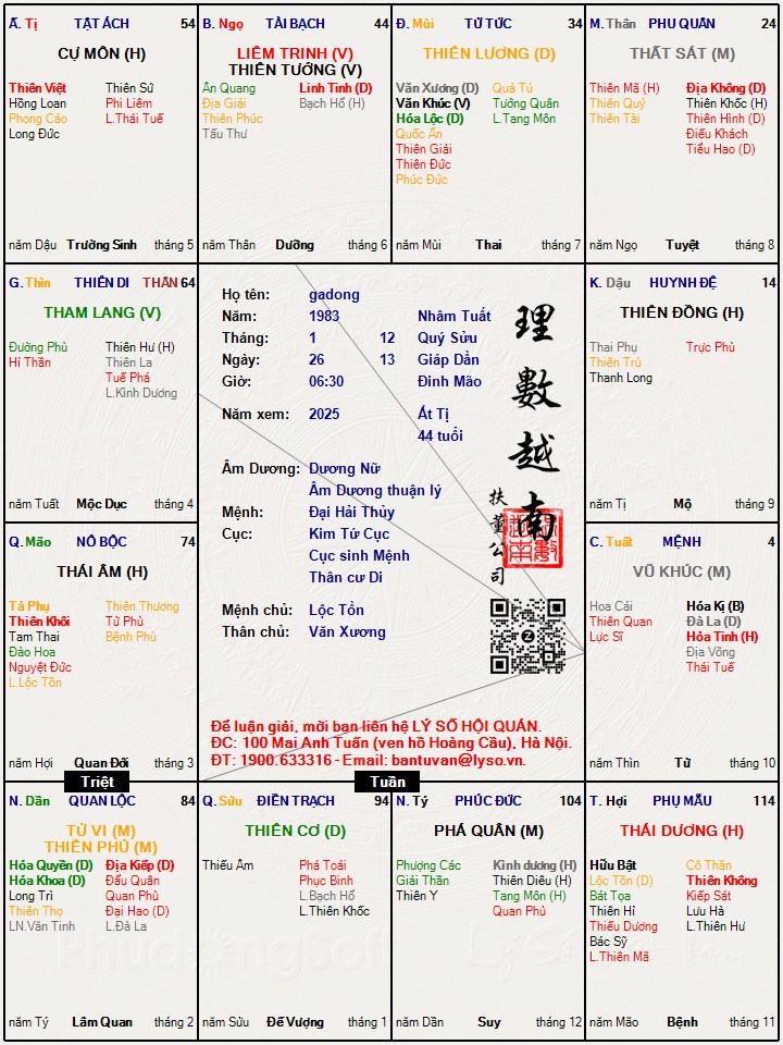 Hình ảnh