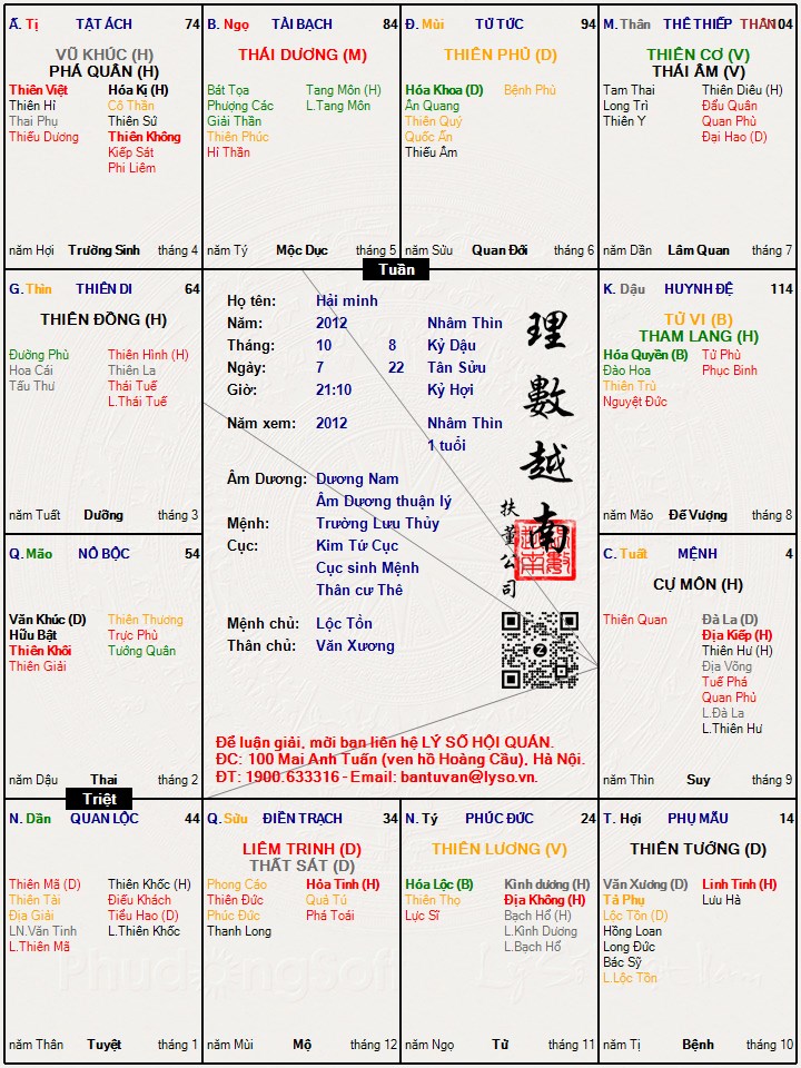Hình ảnh