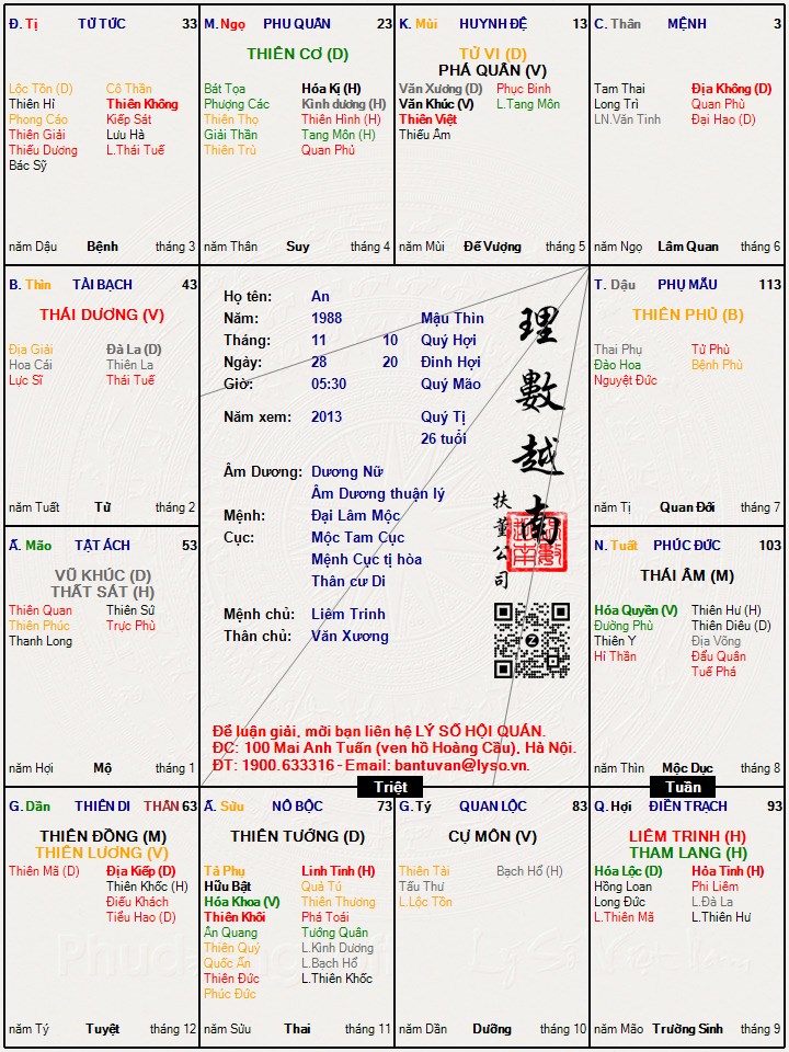Hình ảnh