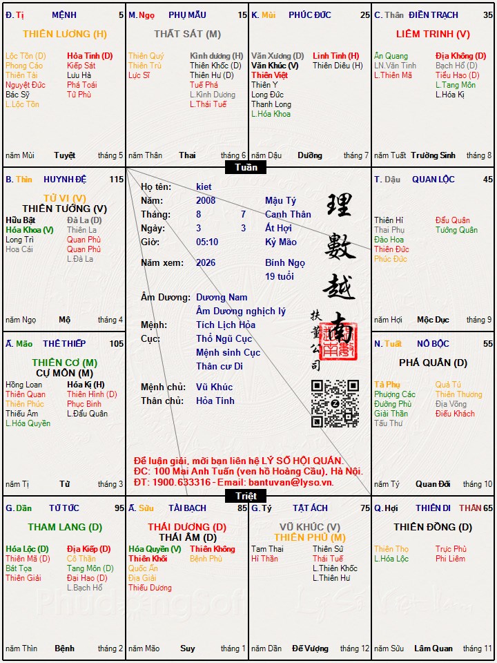 Hình ảnh
