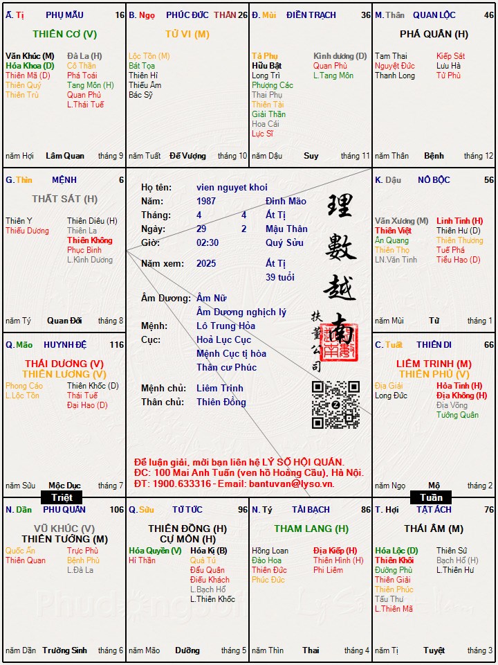 Hình ảnh