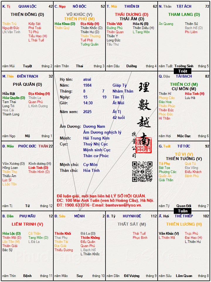 Hình ảnh