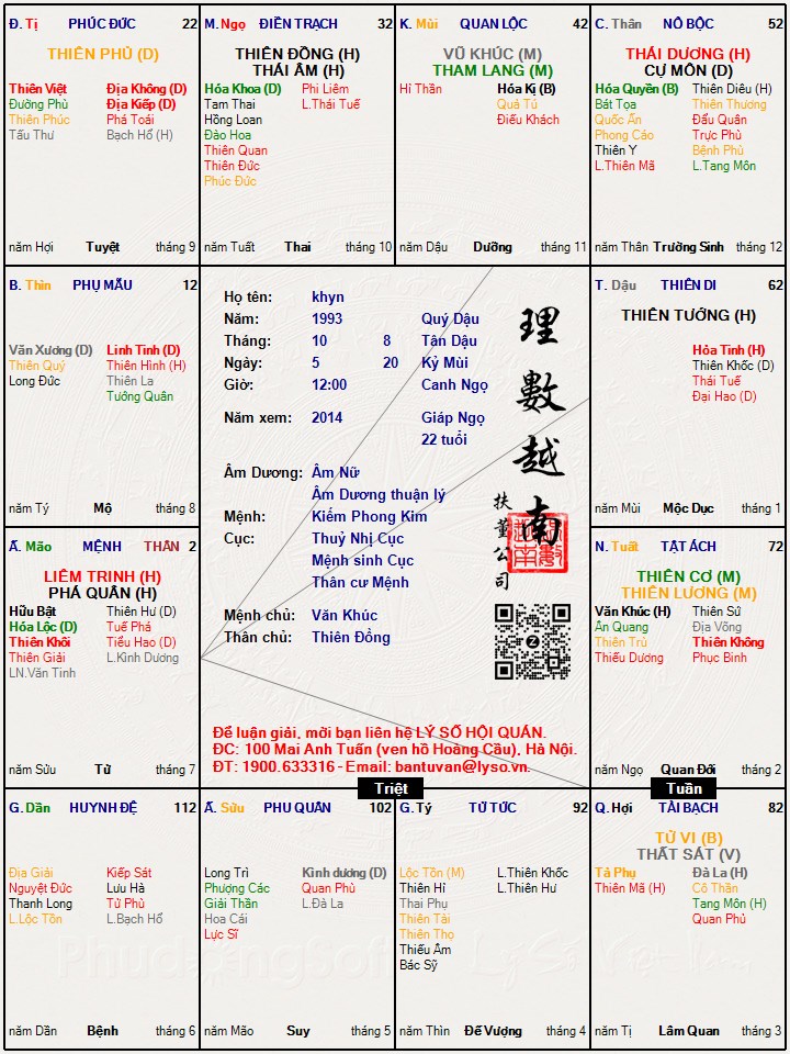 Hình ảnh