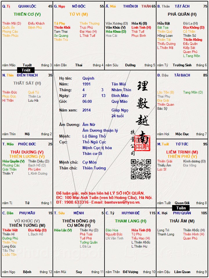 Hình ảnh