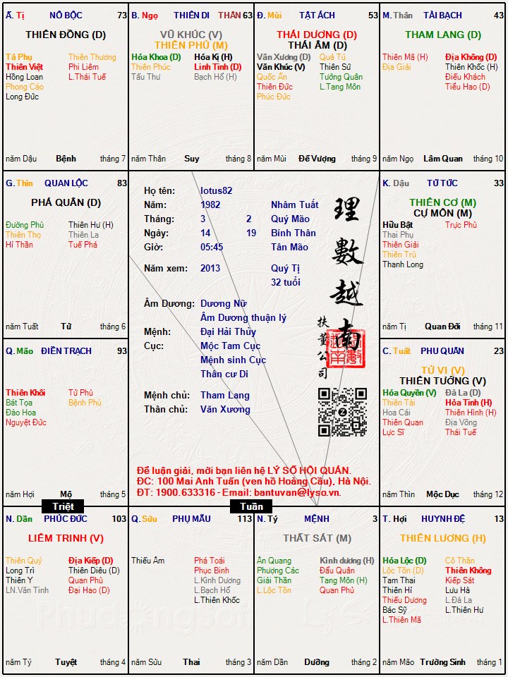 Hình ảnh