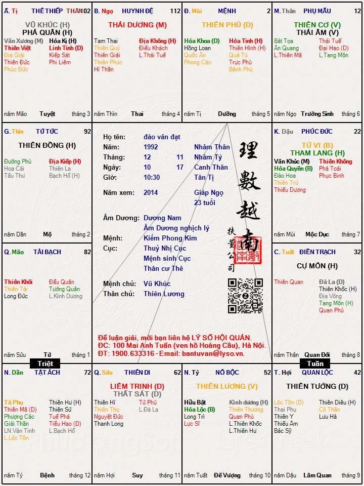 Hình ảnh