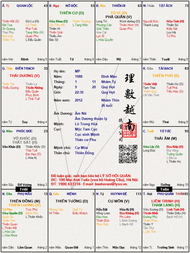 Hình ảnh