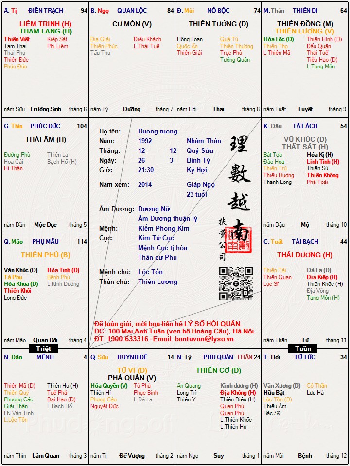 Hình ảnh