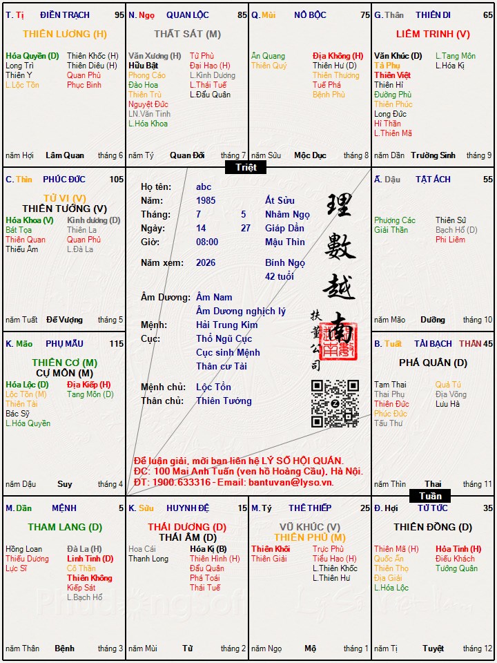 Hình ảnh