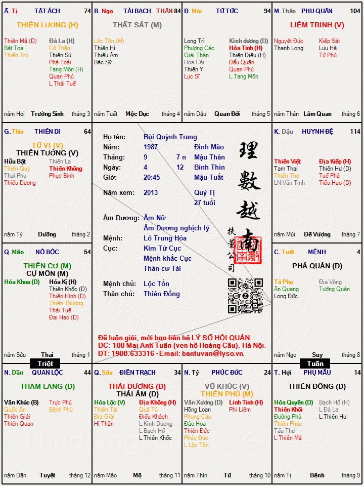 Hình ảnh