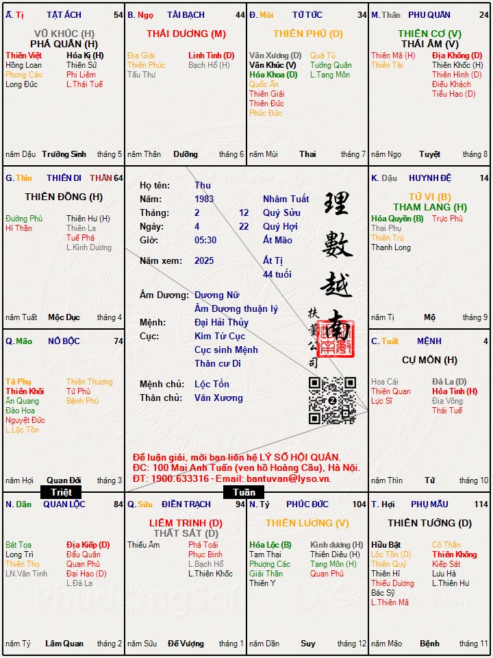 Hình ảnh