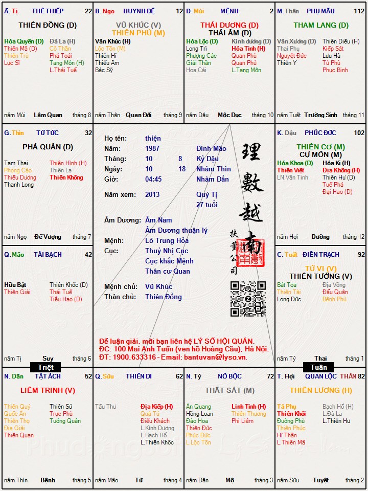 Hình ảnh