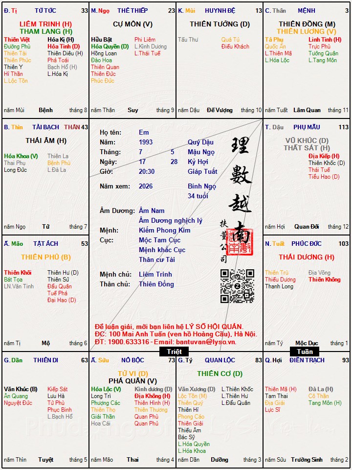 Hình ảnh