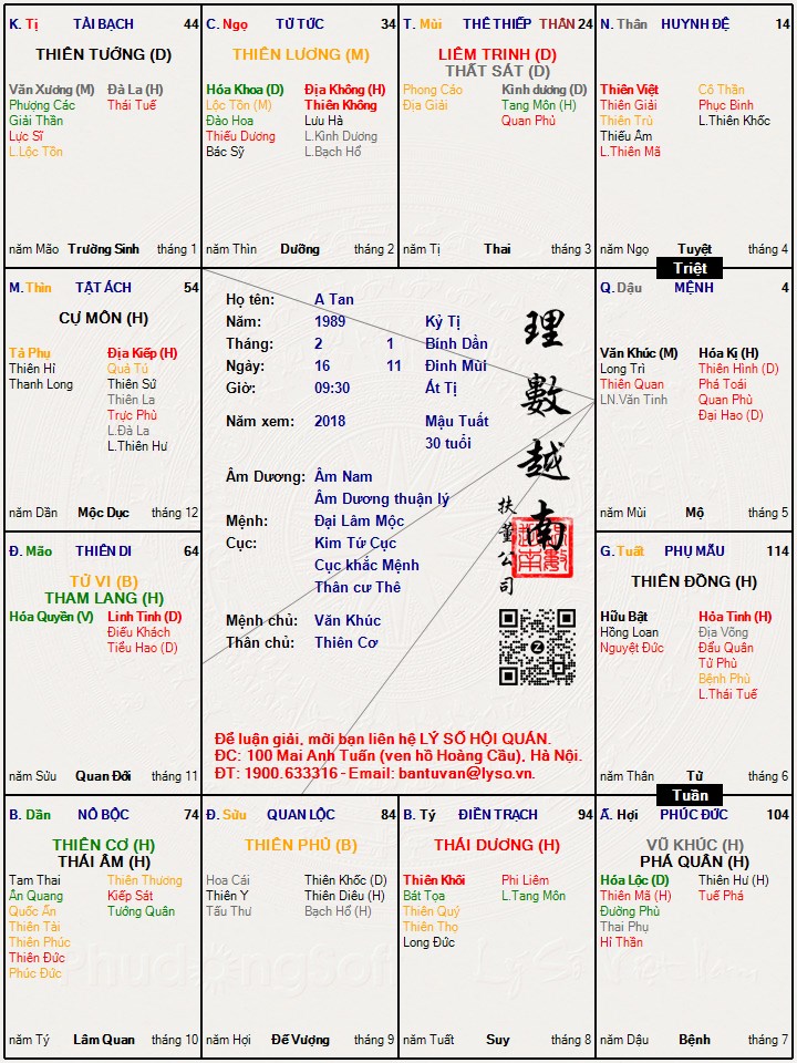 Hình ảnh