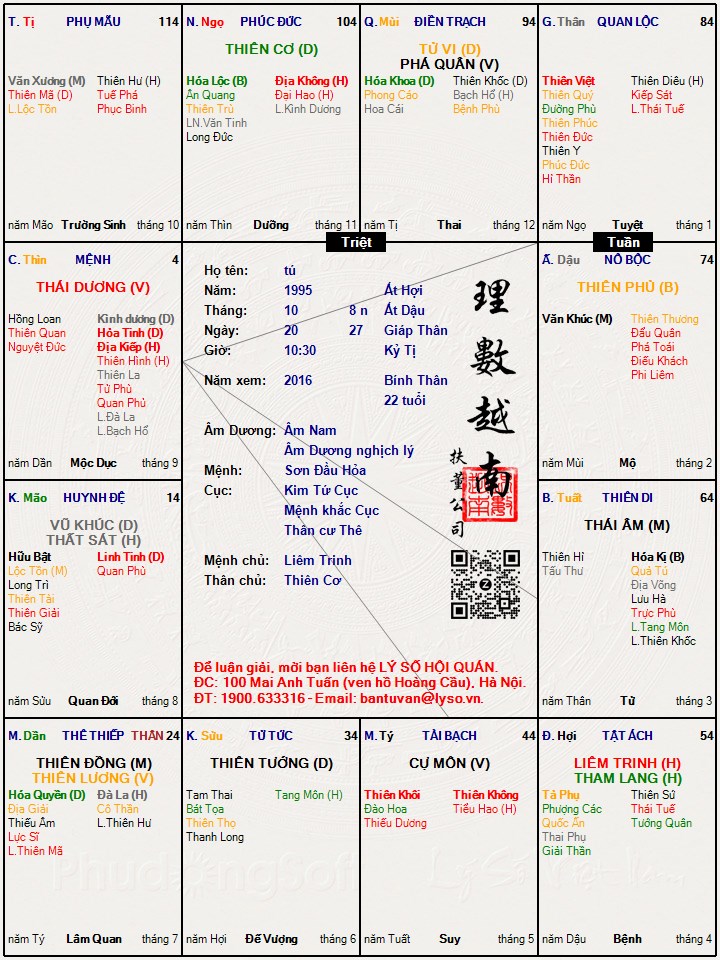 Hình ảnh