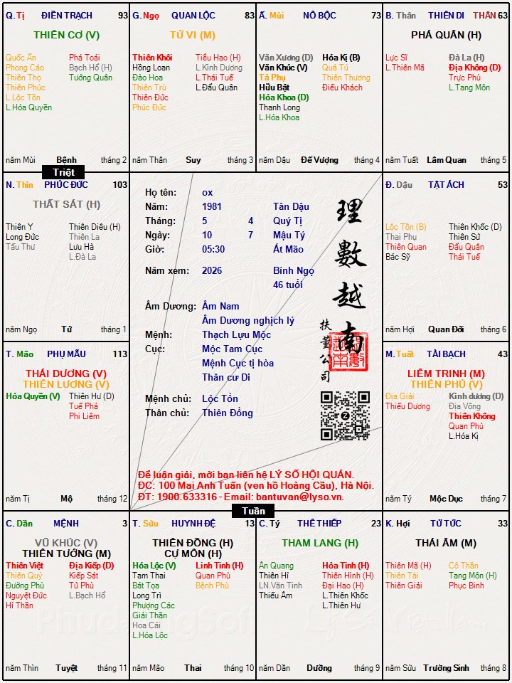 Hình ảnh